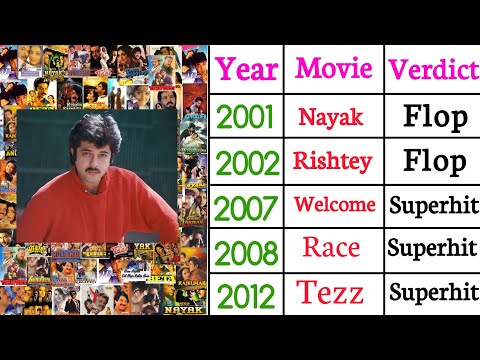 Anil Kapoor All Movies Names भाग दूसरा | अनिल कपूर की सभी फिल्मों की लिस्ट