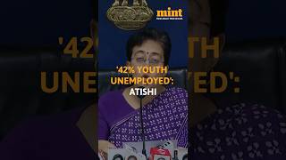 '42% youth is #unemployed': AAP Minister Atishi takes a jibe at #BJP ahead of #Haryanaelection