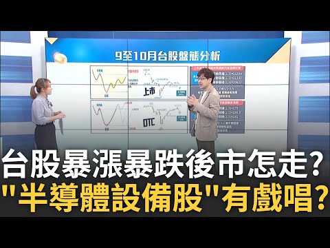 半導體族群行情續看俏? 直接受惠AI利基..揭亮點個股! 大盤暴起暴落!尋找個股新亮點 空翻多.八月營收讚的有..?｜王志郁 主持｜20240908| Catch大錢潮 feat.林友銘