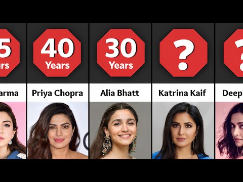 Real Age Of Bollywood Actresses