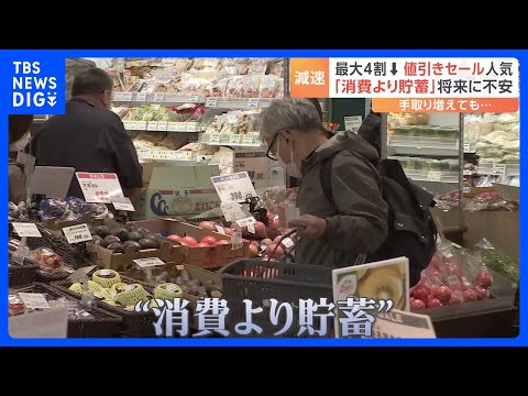 GDP7～9月、プラス成長でも…「消費に回すよりも貯蓄」現役世代の声｜TBS NEWS DIG