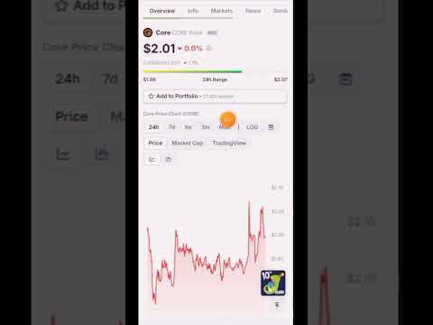 Core Dao Price a update #cryptoappoffical #coredao #corecoin #crypto #earn #cryptoapp #youtubeshort