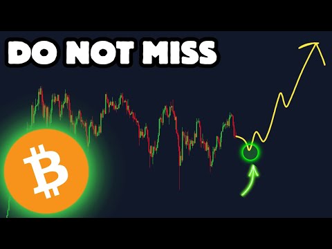 Massive Buy Signal on Bitcoin!