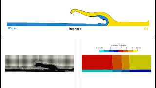 Three-Phase Dambreak using our new phaseFieldFoam solver in OpenFOAM