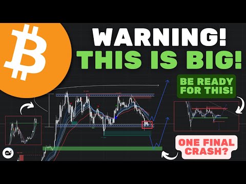 Bitcoin (BTC): WARNING! The Next 7 Days Will Be HUGE.. This Is Why!! (WATCH ASAP)