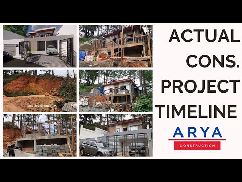 Cons Timeline #1: 1 Story House in Bermuda Subdivision