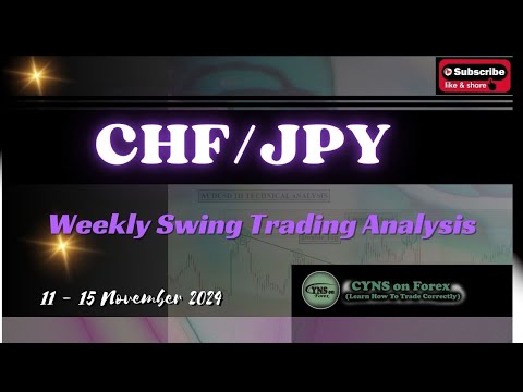 CHFJPY Weekly Swing Trading Analysis for 11 - 15 November 2024 by CYNS on Forex