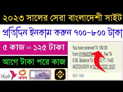 How To Make Money Online At Home 2023.Online New Real Investment Income Site2023.Online Income Store