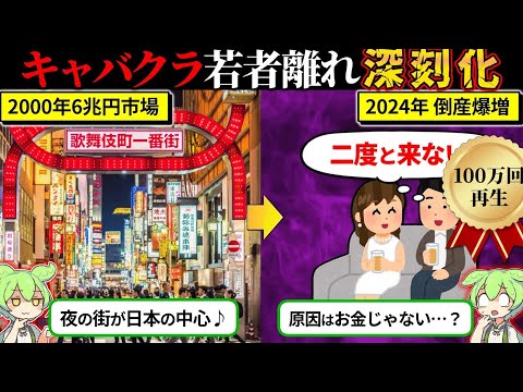 若者がキャバクラにいかない本当の理由