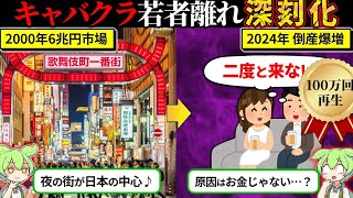 若者がキャバクラにいかない本当の理由