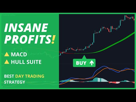 Very Profitable MACD + HULL SUITE Strategy for Day Trading Forex, Stocks, and Crypto