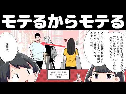 【男子必見】5つの習慣で人生が変わる！【本要約まとめ/作業用/フェルミ】