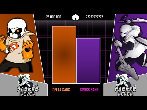 Delta!Sans Vs Cross!Sans Power Levels