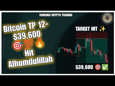 Pre Market Analysis video given Targets Hit All thanks to Allah Almighty| #farrukhcryptotrading