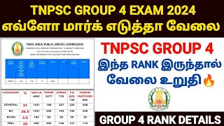 tnpsc group 4 result 2024 | tnpsc group 4 cut off 2024 | tnpsc group 4 cut off marks 2024 | group 4