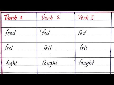 Verb 1 Verb 2 Verb 3 in English | Verb Forms || Irregular Verbs | Writeology TV