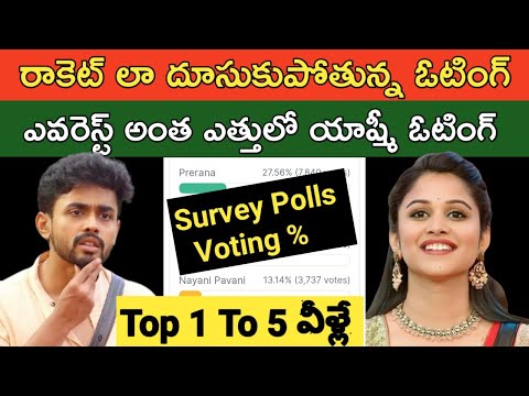 Bigg Boss Telugu 8|Bigg Boss 8 Telugu 9th Week Voting Results| #biggbosstelugu8 #starmaa