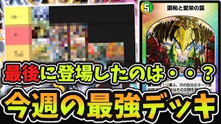 【9分で環境考察】”27弾環境最終盤”に「調和と繫栄の罠」が大流行 最後まで環境が変わり続けています《今週のデッキランキング》【#デュエプレ】