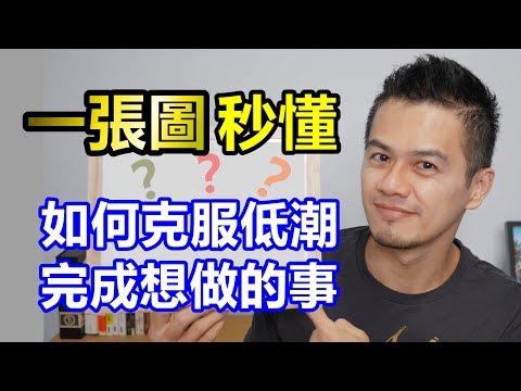 想放棄，該怎麼堅持下去？| 搭配書：《為什麼這樣工作會快、準、好》