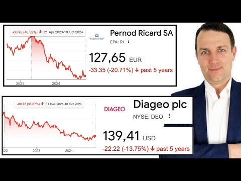 Pernod Ricard & Diageo Stock Analyses