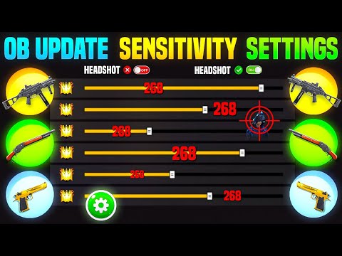 Free Fire Auto Headshot Trick 2024 Sensitivity | 2gb, 4gb, 6gb Ram Headshot Sensitivity Setting