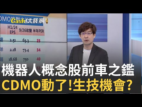 機器人選股邏輯! 本夢比回歸本益比 "生技股"行得通?打造第二座護國神山! 新版新藥條例 生技族群新機會?｜王志郁 主持｜20241001| Catch大錢潮 feat.林友銘