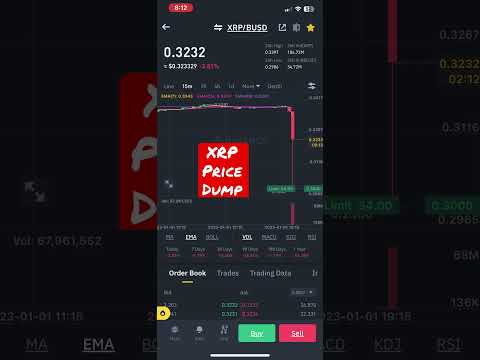 Ripple XRP Just Had A Massive Price Drop (#xrp #xrpnews #shorts )