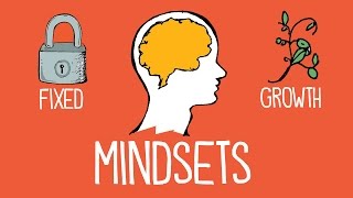 Growth Mindset vs. Fixed Mindset