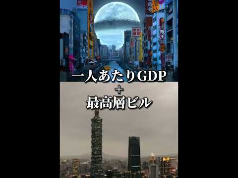 大阪市 vs 台北です！　大阪は意外と過大評価👍　＃都市比較　＃地理系　＃地理系を救おう＃地理系みんなで団結しよう　＃shorts ＃short　＃大阪市