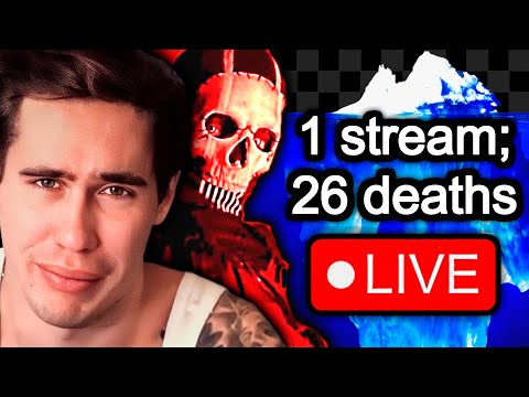 the most Horrific Livestream Incidents Iceberg