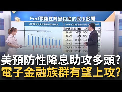 Fed預防性降息有助股市多頭? 美國經濟軟著陸後市觀察?美國降息受惠族群有哪些? "電子.金融"精選相對強勢股?｜王志郁 主持｜20240923｜ Catch大錢潮 feat.黃世聰