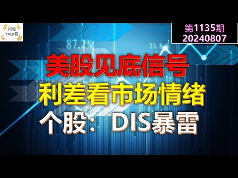 ✨【投资TALK君1135期】美股见底信号，利差看市场情绪！个股：DIS暴雷✨20240807#cpi #nvda #美股 #投资 #英伟达 #ai #特斯拉