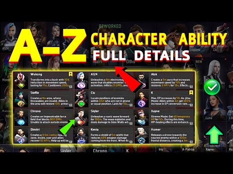 AtoZ All characters ability 2024 | Free fire all characters ability full details