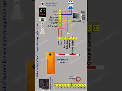 wiring method of Barrier license  plate recognition system