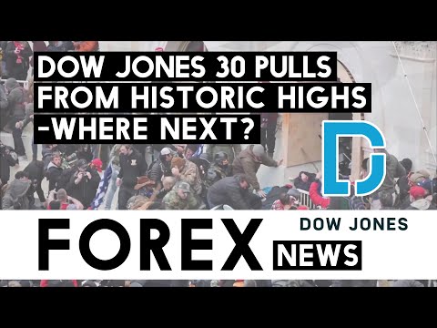 The DOW Jones Is Getting Ready To Drop!