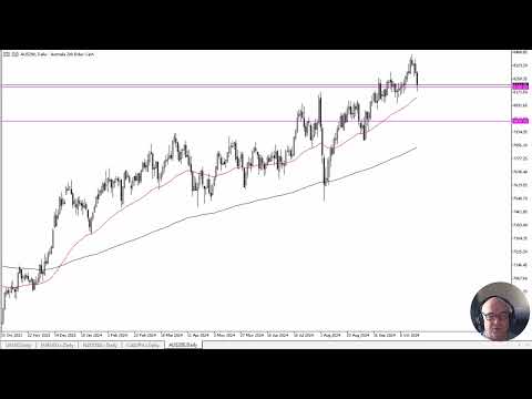 ASX 200 Forecast October 23, 2024