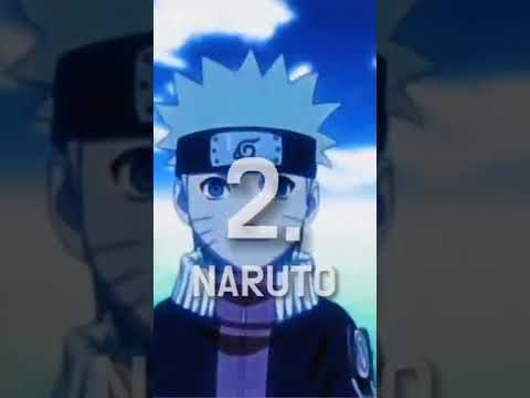 top 5 Anime (My opinion)