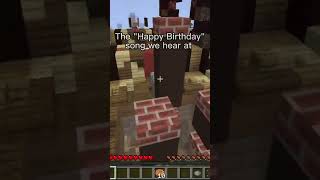 Minecraft Did You Know: BIRTHDAY TRADITIONS #youtubeshorts #shorts