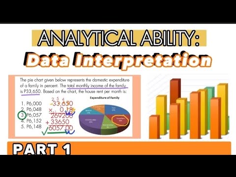 CIVIL SERVICE EXAM | Analytical Ability: Data Interpretation (Part 1) | CSE Online Reviewer