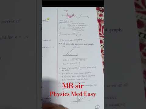 Mr sir book || Physics med easy #mrsir #neet2024 #pw