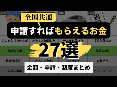 【知らないと損】申請すればもらえるお金27選　全国共通の制度だけまとめ