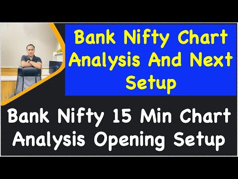 Bank Nifty Chart Analysis And Next Setup