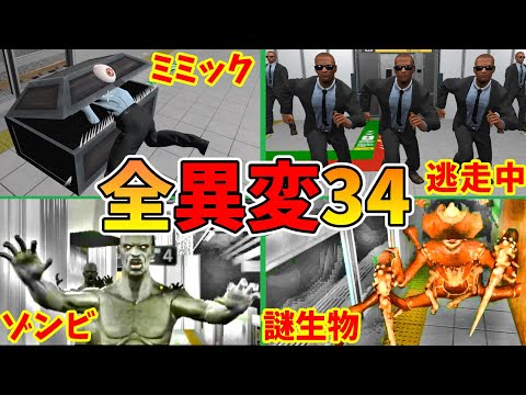 3番線 全異変攻略 (全34種類)＋全死亡 解説付＋エンディング 3bansen All anomaly + ending 【Steam】三番線 sanbansen