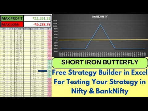 Option Strategy Builder In Excel | Option Strategy Builder | Backtest Strategy In Excel