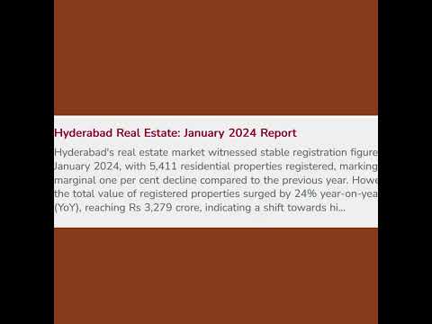 An OnlyRealDeals Perspective: "Decoding the January 2024 Real Estate Landscape: Facts vs. Fiction