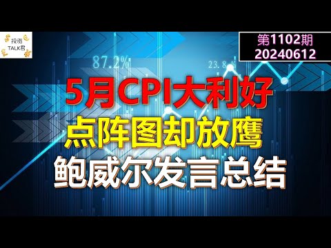 美联储会议，CPI，点阵图，详细讲解和Q&A