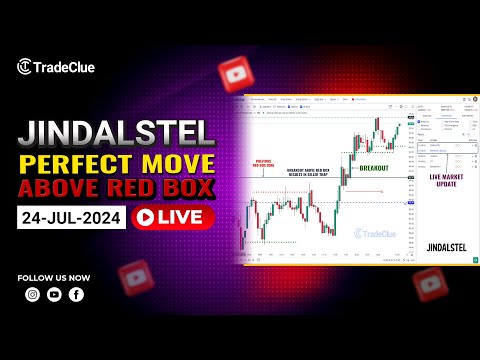 LIVE ANALYSIS: 24JUL2024