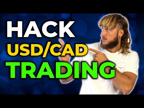 USDCAD Analysis Today: Technical and Order Flow !