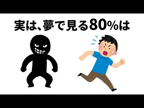 夢・睡眠に関する有料級の雑学