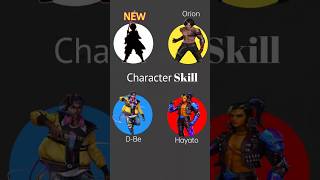 FF Character And Skills  #freefire  #ffcharacterskills #ffcharacter #characterskills